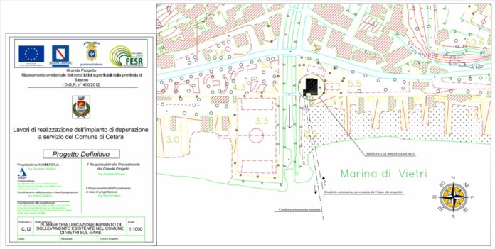 Condotta sottomarina proveniente da Cetara - grafico