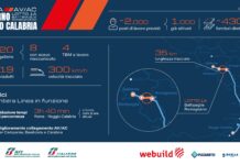 WeBuild, avviati scavi 3 gallerie su ferrovia SA-RC
