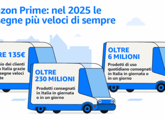 Amazon, i 3 prodotti più venduti a Salerno