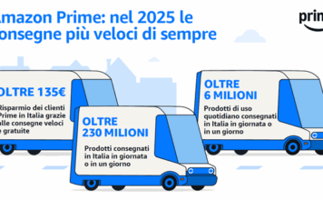 Amazon, i 3 prodotti più venduti a Salerno