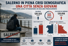 salerno crisi demografica