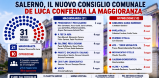 eletti consiglio comunale di salerno