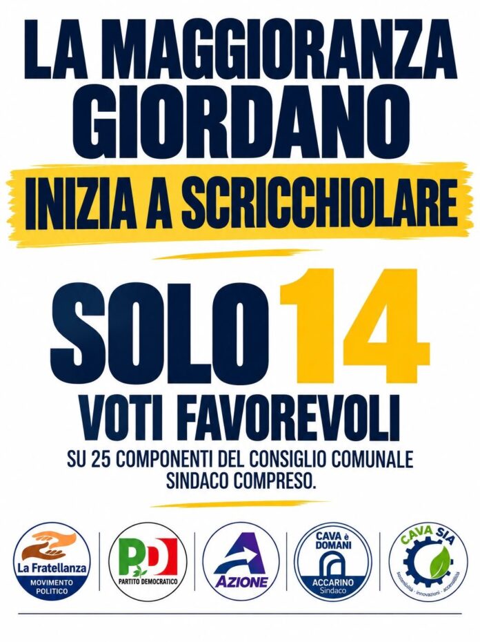 maggioranza Giordano