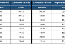 Collegamenti bus straordinari tra Aeroporto di Salerno e Napoli collegamenti bus aeroporto