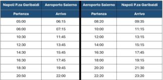 collegamenti bus aeroporto