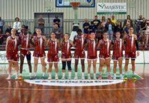Salerno Basket ’92 in cerca di riscatto contro Frascati Salerno Basket '92 Frascati